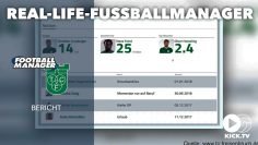 Community meets Kreisliga: Beim TC Freisenbruch bestimmt du die Aufstellung