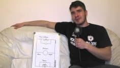 Die Starting Five von Pavlos Wiegels (FC Liria) | SPREEKICK.TV