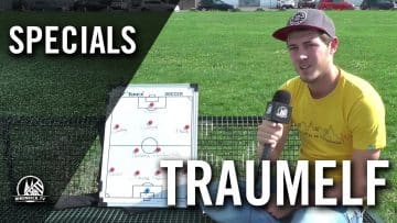 Die Traumelf von Constantin von Wülfing (Wahlscheider SV) | RHEINKICK.TV