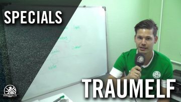 Die Traumelf von Markus Spitzer (SF Johannisthal) | SPREEKICK.TV