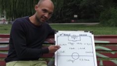 Die Traumelf von Sofian Chahed (Co-Trainer Hertha BSC, U16 B-Junioren) | SPREEKICK.TV