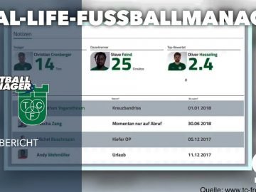 Du bestimmst die Aufstellung: Der TC Freisenbruch wird zum Fußball-Manager im Real-Life