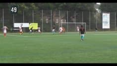 TOP 100 Tore – Platz 60 – 41 | ELBKICK.TV