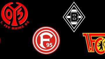 U19 Champions Trophy Artikel