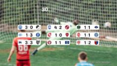 Torfestival in Lohne, Last-Minute Punkt für Kilia Kiel I Tore des Nordens I 30. Spieltag