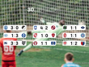 Torfestival in Lohne, Last-Minute Punkt für Kilia Kiel I Tore des Nordens I 30. Spieltag